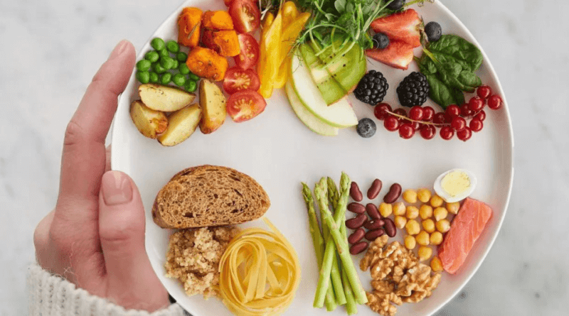 Farfurie disociată pentru o dietă echilibrată.