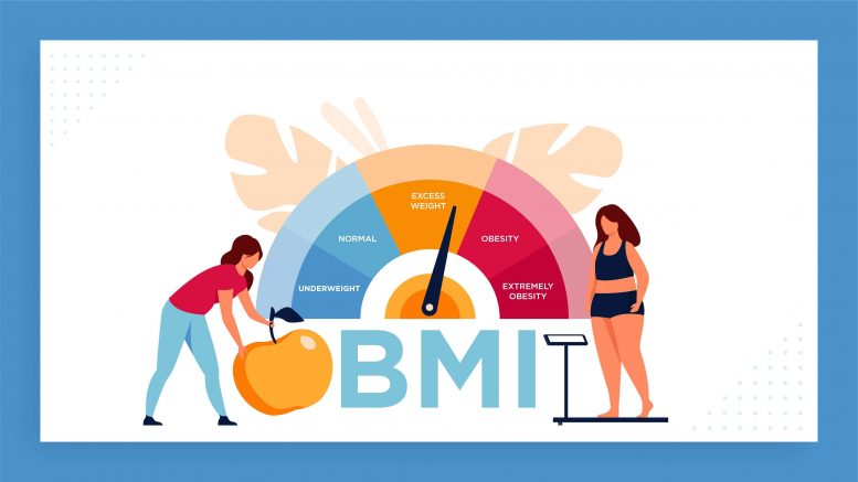 Calculator Online BMI - Instrumente pentru Evaluarea Greutății